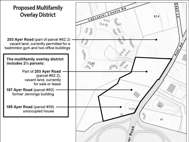 Article 22: New bylaw would open door for multifamily housing on Ayer Road