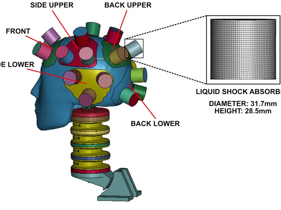 Radical football helmet design may prevent concussions Stanford study
