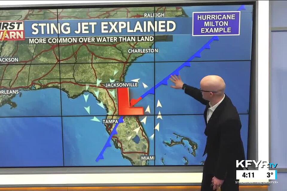 Morse Code Of Weather How Sting Jets With Extratropical Cyclones Can