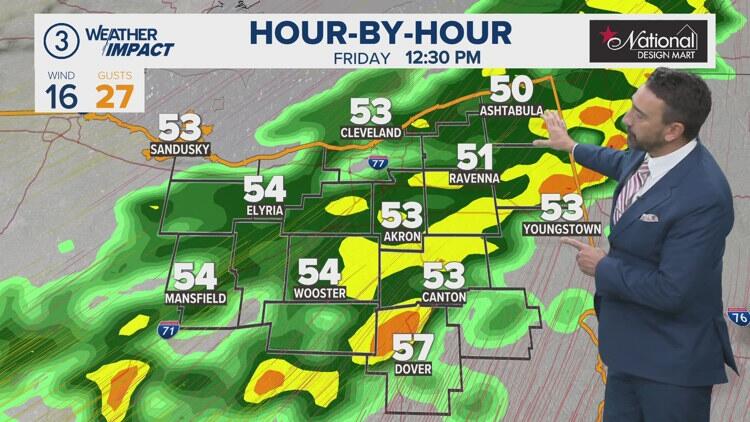 Wind and rain today, snow early next week: Morning weather forecast in ...