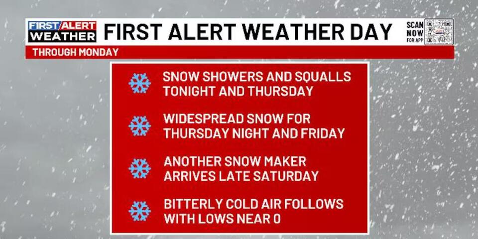 FIRST ALERT WEATHER DAY | Chris Bailey has snow and bitterly cold temps ...