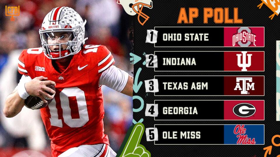 AP College Football Poll 2025 Week 13 Rankings Released with Top Risers ...