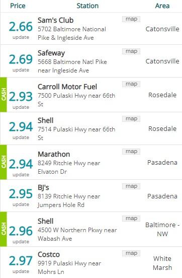 Gas prices fall for 12th straight week - NewsBreak