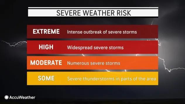 Severe weather outbreak to peak Friday with tornado risk in central US ...