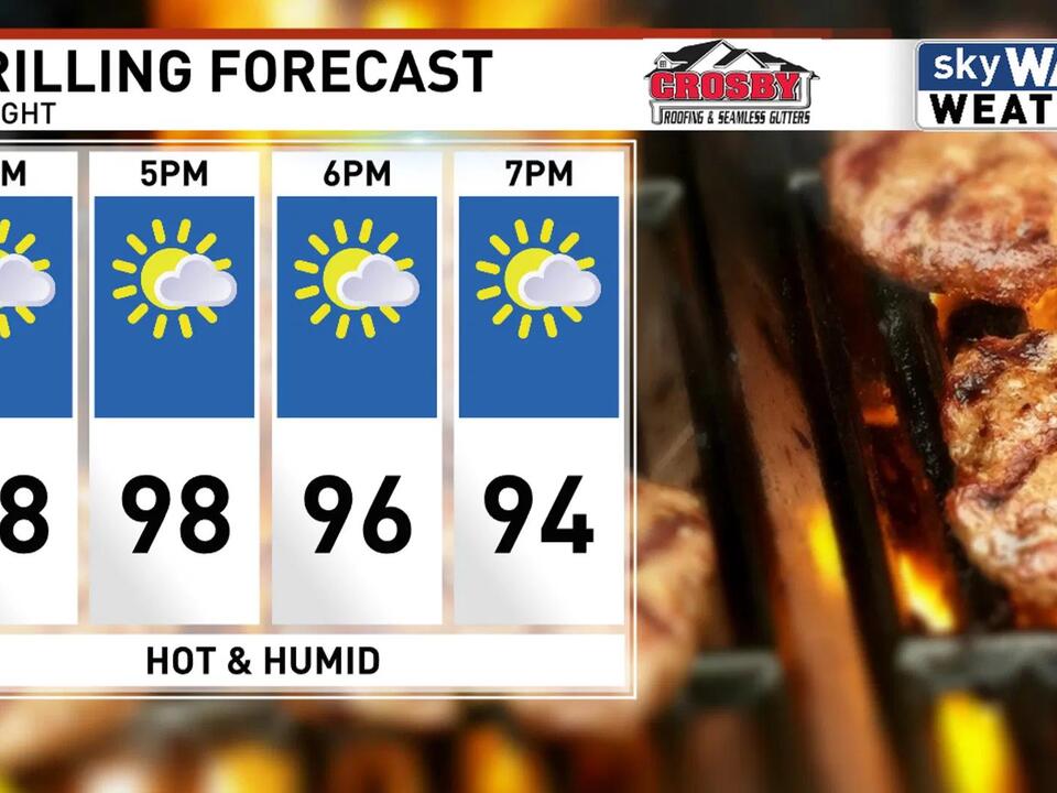 Sweltering Fourth of July, heat advisory in effect Friday