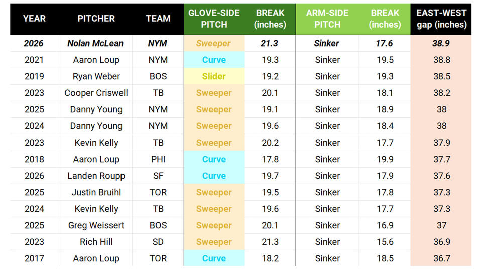 Volpe appears in first game action since October in latest step toward ...