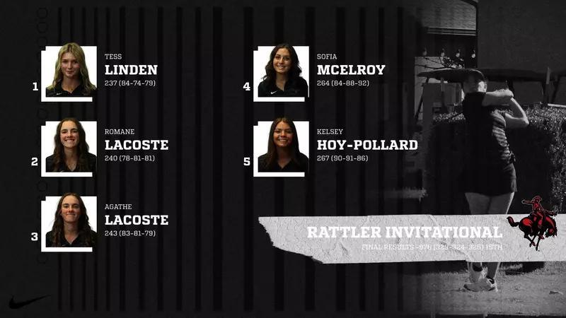 Women's Golf Opens Spring Season at Rattler Invitational - NewsBreak