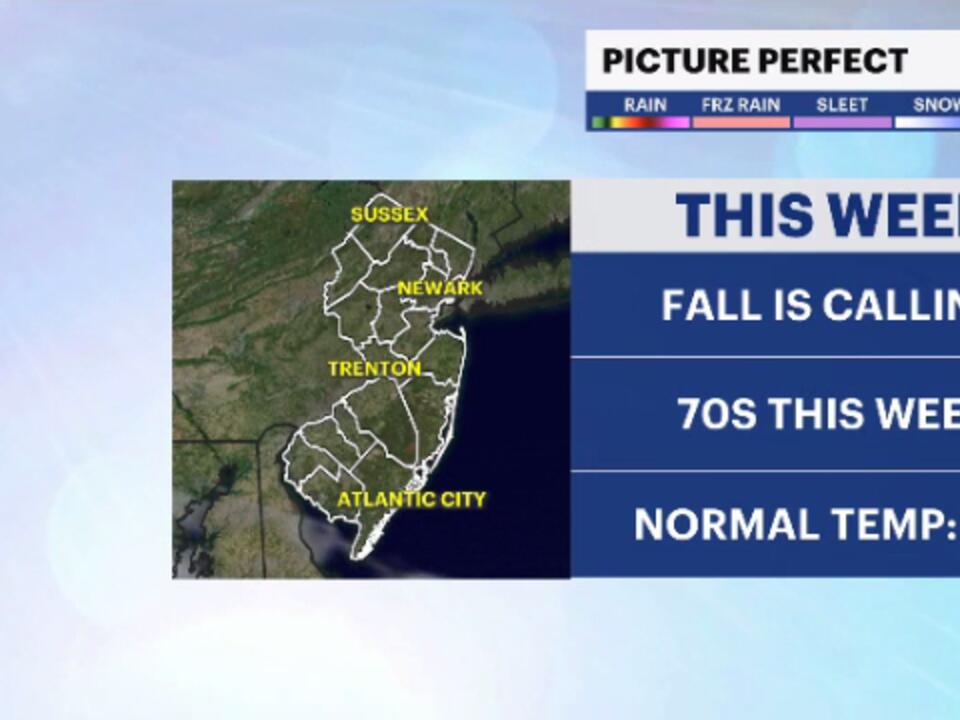 Dry and cool weather for the rest of the week; tracking Saturday rain ...