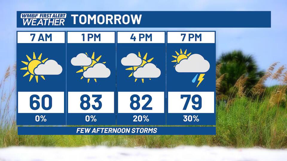 FIRST ALERT: Storm chances return Friday, much cooler weather arrives ...