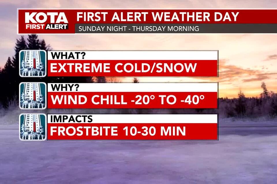 First Alert Weather Days for extreme cold Sunday Night-Thursday; snow ...
