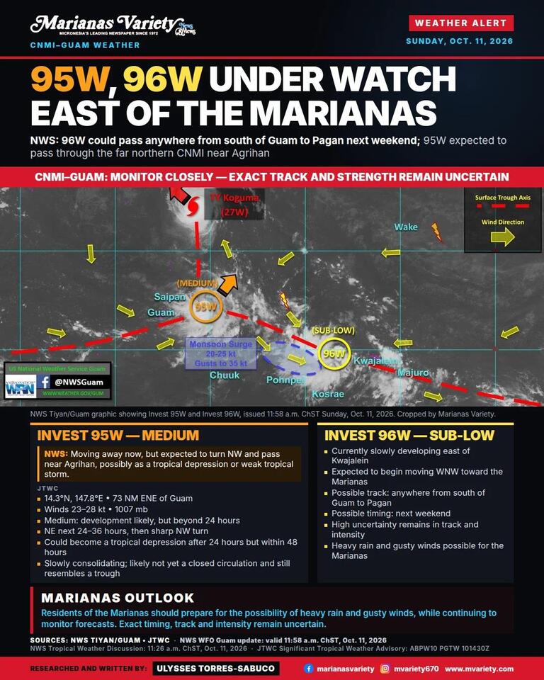 95W, 96W monitored east of Marianas - NewsBreak