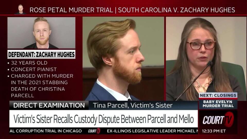 Christina Parcell’s Sister: ‘Custody Dispute Active Until Moment She ...