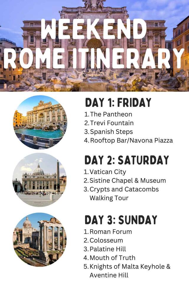 The Rome Weekend Itinerary That Packs The Rome Highlights Into 2 Days ...