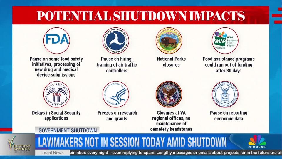 Government Shutdown Continues as Lawmakers Remain at Impasse - NewsBreak