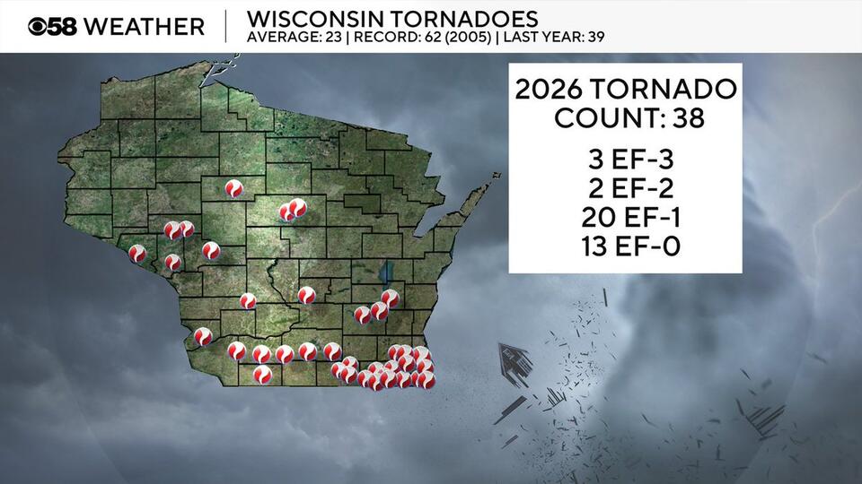 Wisconsin Records 38 Tornadoes in 2026 - NewsBreak