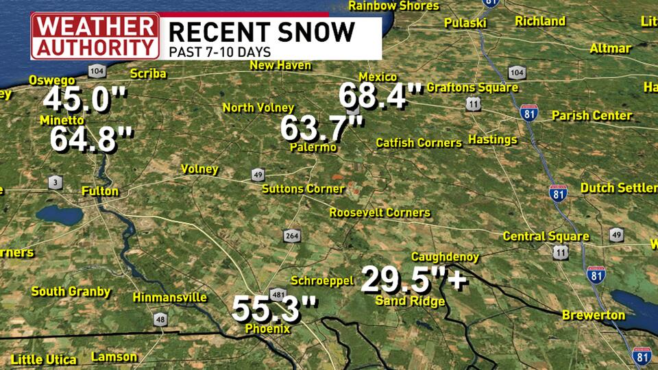 Comparing recent heavy lake effect snow in Oswego County to an average
