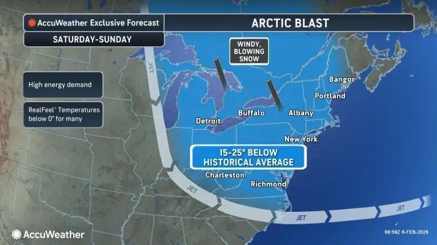 Arctic front delivers bone-chilling cold for weekend in Western New ...