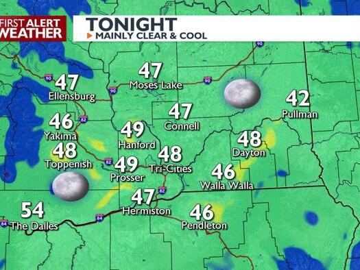 Clear Skies and Light Winds Expected for Wednesday with Rising Temperatures