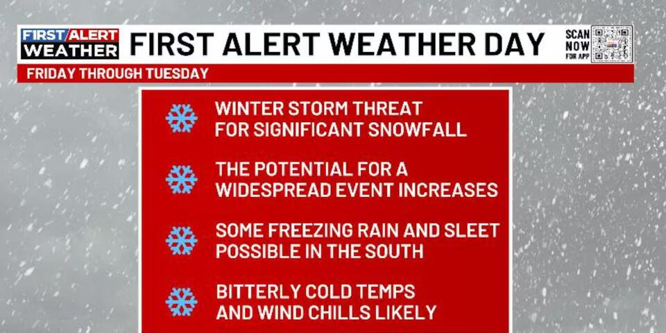 FIRST ALERT WEATHER DAY | Chris Bailey tracks a possible winter storm ...
