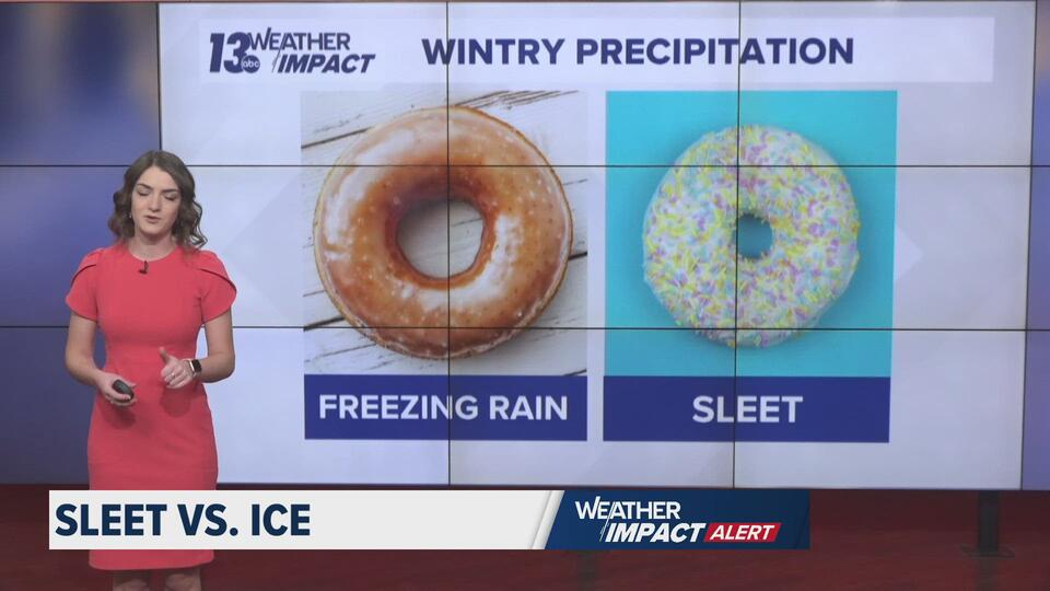 EXPLAINER | The difference between freezing rain and sleet - NewsBreak