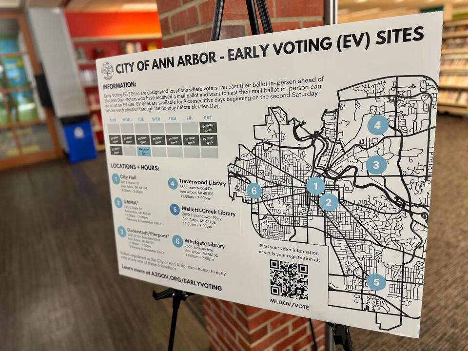 Early voting centers set to open throughout Michigan. Find out when