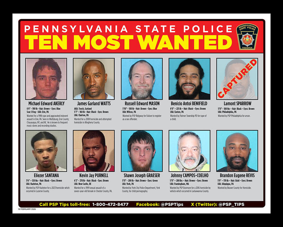 Updated State Police Ten Most Wanted list released - NewsBreak