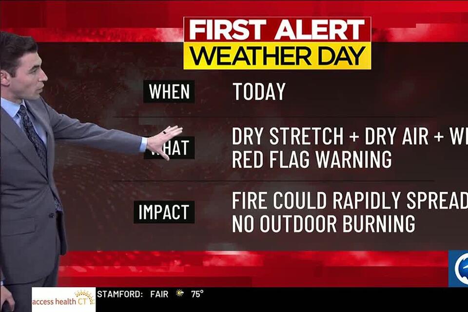 Technical Discussion: Our First Alert Weather Day continues for a ...