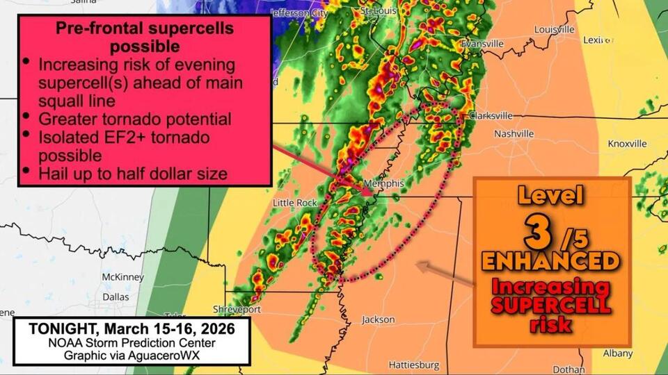 Arkansas, Tennessee and Kentucky Under Enhanced Level 3 Risk as Pre ...