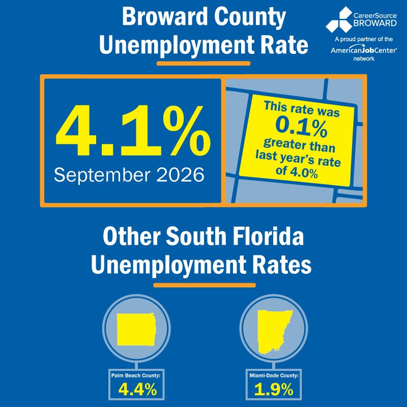 Broward County September 2026 Unemployment Data - NewsBreak