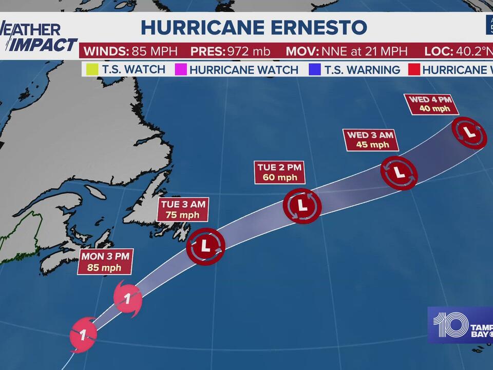 When does hurricane season end?