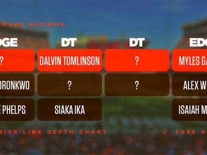 Cleveland Browns Critical Decisions 2024 Rebuilding The Defensive Line
