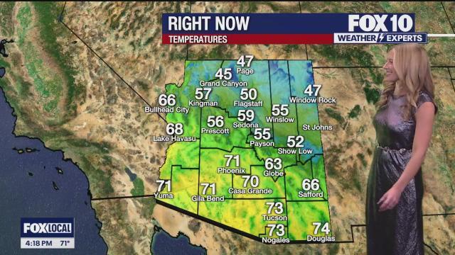 Arizona weather forecast: Dry and warmer-than-normal conditions on last ...