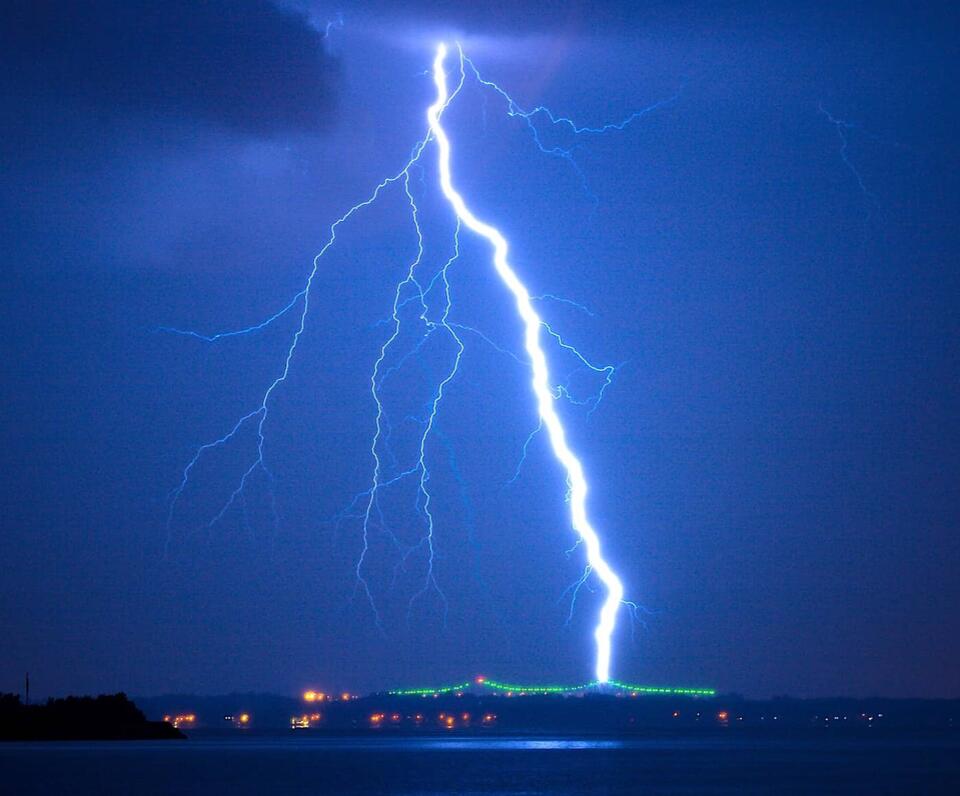 Bitcoin (BTC) Lightning Network Security Vulnerability Could Have ...