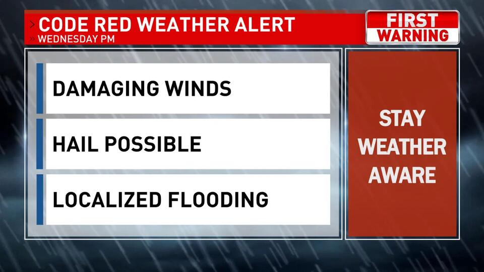Strong/Severe storms and heavy rain possible Wednesday - NewsBreak