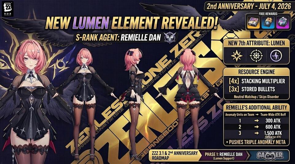 ZZZ Remielle Dan Lumen Element Explained: Kit Leaks, Team Comps, and ...