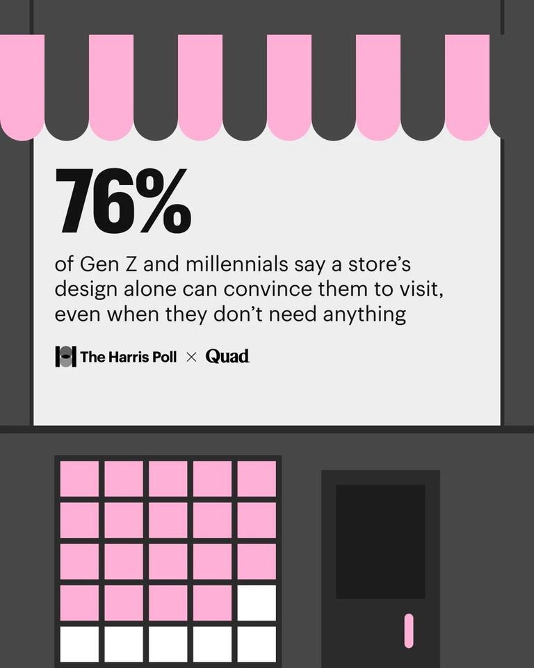 Consumers Seek More Human, Experiential Brand Connections, Study Finds