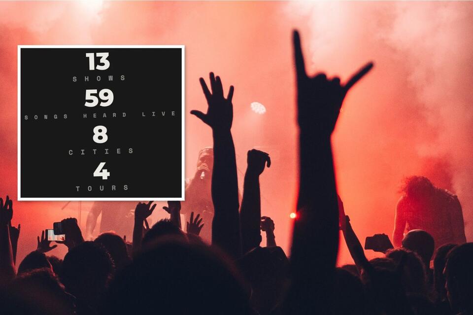 This Site Lets You Track Every Song You’ve Heard Live in Concert by ...