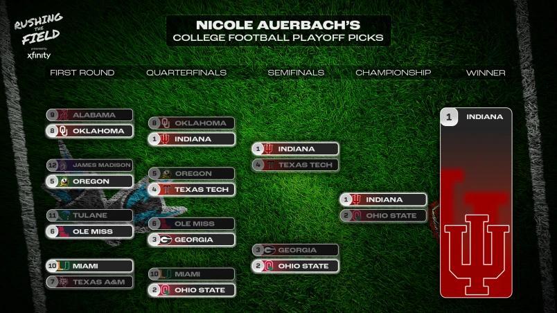 Nicole Auerbach’s 2025-26 College Football Playoff predictions, picks ...