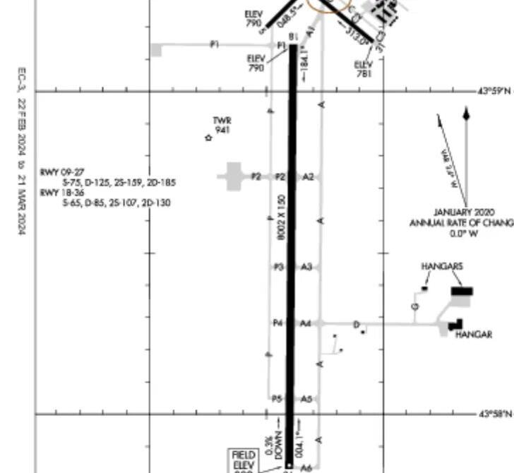 172 Takes Off From Oshkosh Taxiway In Wrong Direction - NewsBreak