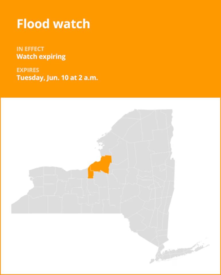 NY weather update: Flood watch previously issued for Cayuga and Oswego