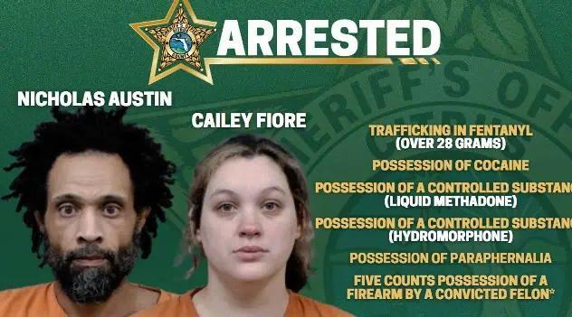 Record-Breaking Fentanyl Bust: Citrus County Deputies Seize ...