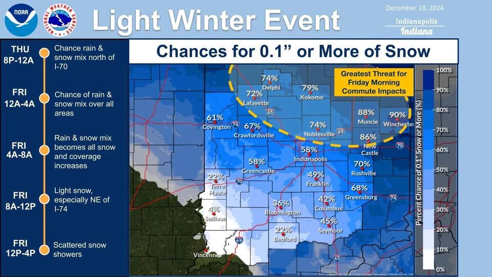 AUDIO: Snow Hits Thursday Night, Sticks Through Friday - NewsBreak