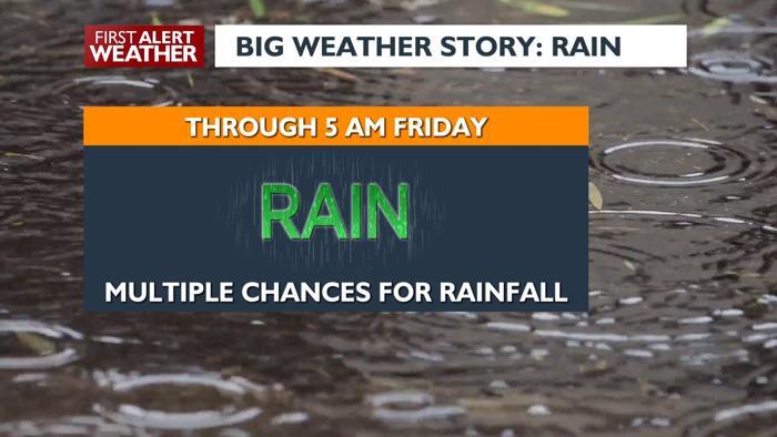 Multiple rain chances through early Friday, gusty Wednesday - Friday ...
