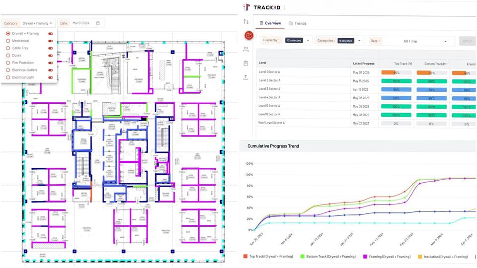Why Construction Progress Tracking Needs an AI Upgrade - NewsBreak