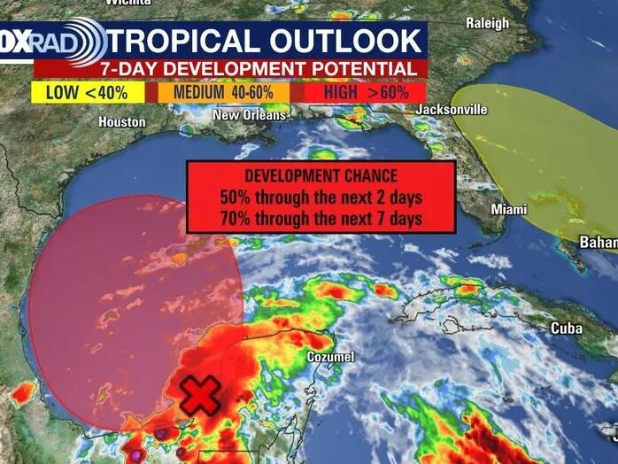 Check The Latest Forecast