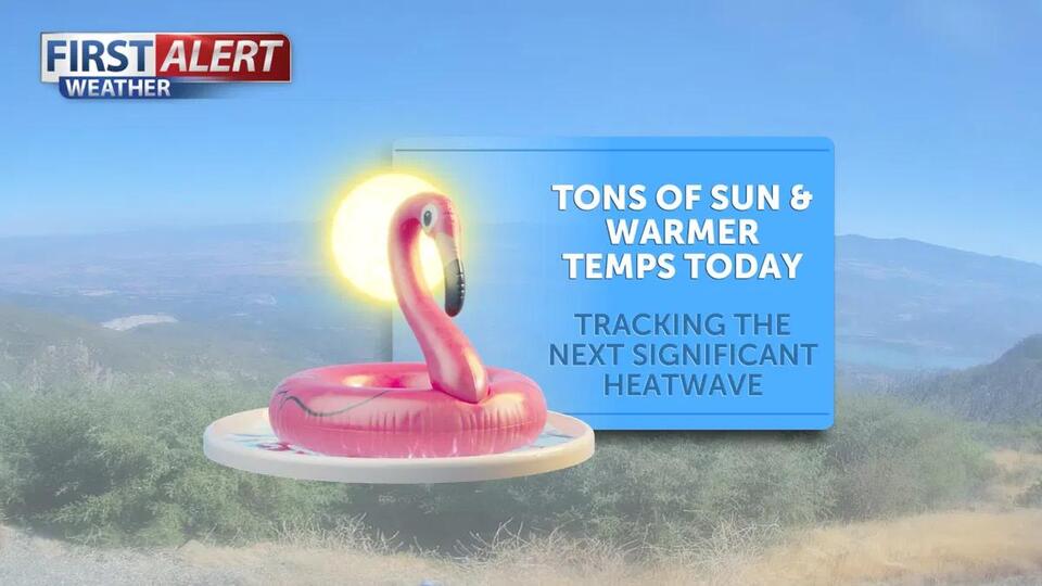 Perfect day for the pool Tuesday, sweltering hot to end the week!
