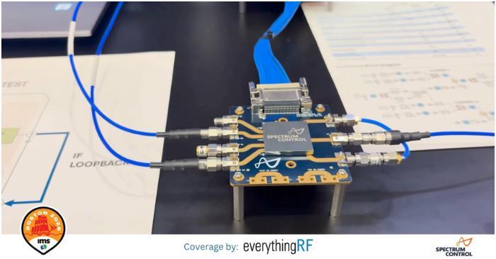 everything RF @ IMS 2026: Spectrum Control RF+ SiP Platform for ...