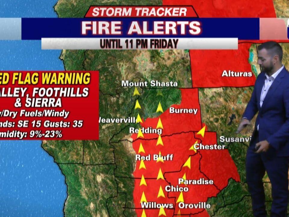 Storm Tracker Forecast: High fire danger & cooling trend ahead