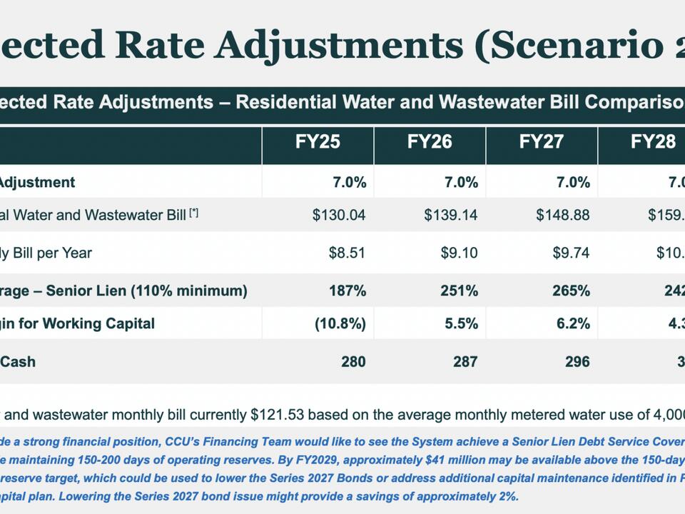 Charlotte county utilities to consider rate adjustments