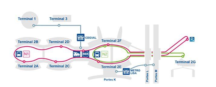 CDG to Scrap Its Confusing Terminal Numbers - NewsBreak
